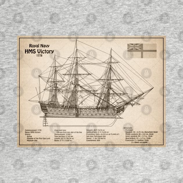 HMS Victory ship plans. Lord Nelson flagship - SD by SPJE Illustration Photography